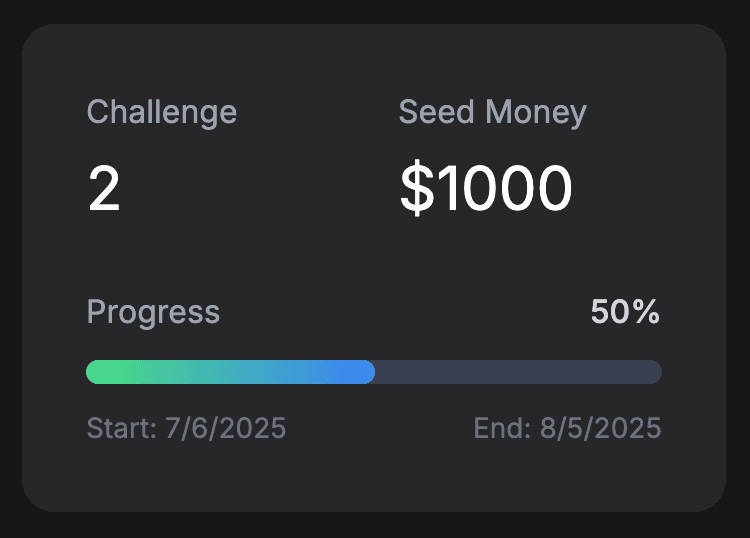 Seed Money